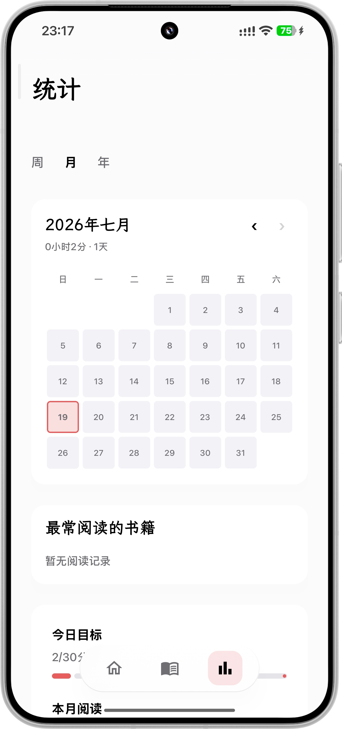 阅读统计热力图