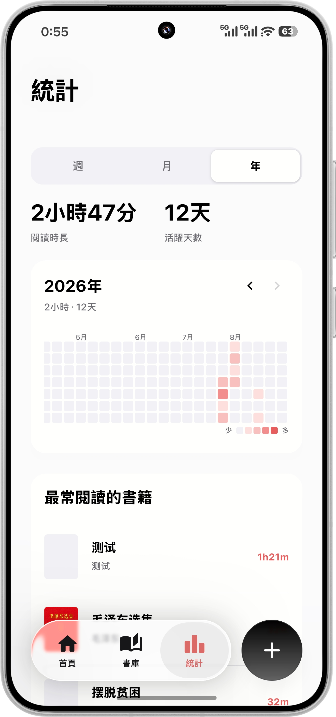Lumi 年度阅读热力图